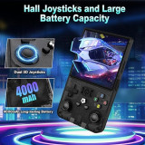 R36MAX Game Console